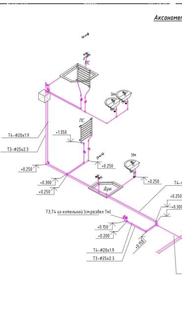 вакансии вахта без опыта: Инженер-проектировщик. 3-5 лет опыта — 2