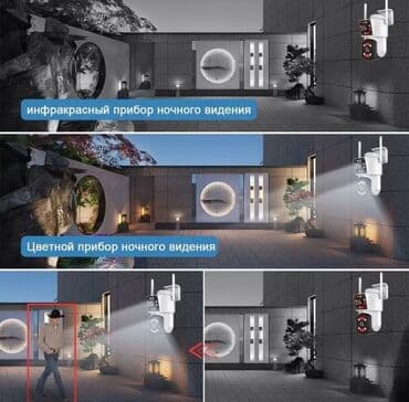 camera: Системы видеонаблюдения | Дома, Квартиры, Люди | Подключение — 4