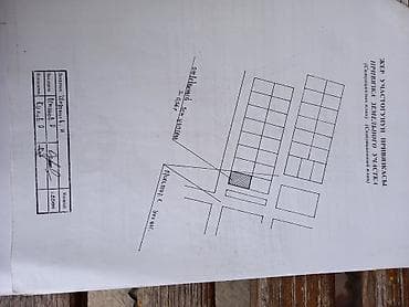 аренда частных домов: 6 соток, Для строительства, Красная книга — 2