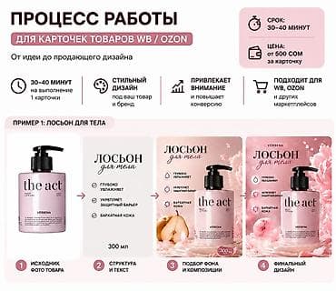фото 3 на 4: Дизайн карточек товаров для Wildberries и Ozon | Инфографика Создам — 1