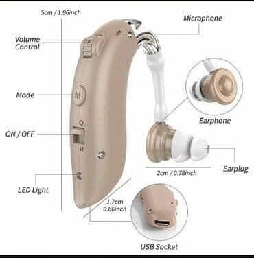 ремонт слуховых аппаратов бишкек: Слуховые аппарат, Усилители звука ХИТ ПРОДАЖ! Заушный — 2