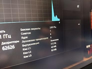 Ноутбуки HP: Для программирования, Новый, AMD Ryzen 7 — 7