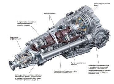 каропка фольксваген: Өткөргүч куту Автомат BMW — 3
