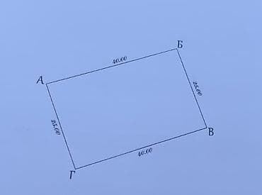 улица белорусская: 10 соток, Для строительства, Красная книга, Договор купли-продажи — 4