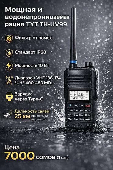 samsung c20: Рация Quansheng UV-K5(8) - Принимает спутник САТКОМ - Диапазон — 7