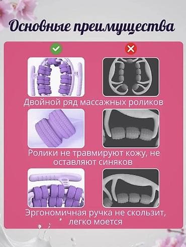 стиральные машины киргизия: Антицеллюлитный роликовый массажер для ног, бёдер и рук - Конструкция — 1