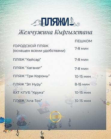 будка токмок: Гостевой дом на Иссык-Куле, АЛТЫНАЙ, Чолпон-Ата — 5
