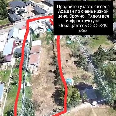 14 соток, Для строительства, Красная книга — 4