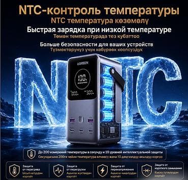 3000: ⚡ POWERBANK UGREEN PB770 NEXODE PRO 48000MAH 300W ⚡ 🔥 Мощнейший — 5
