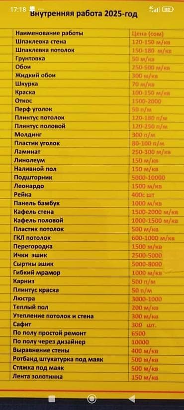 раковина для ванной с тумбой бишкек: Строительно-отделочные услуги: внутренние и наружные работы — 2