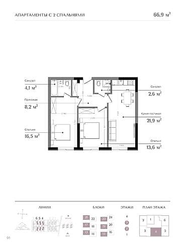 квартира 2 ком продаю: Строится, Элитка, 2 комнаты, 66 м² — 1
