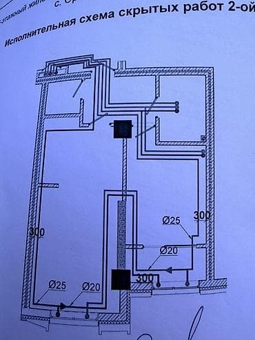 Новостройки от застройщика: Элитка, 2 комнаты, 49 м² — 6