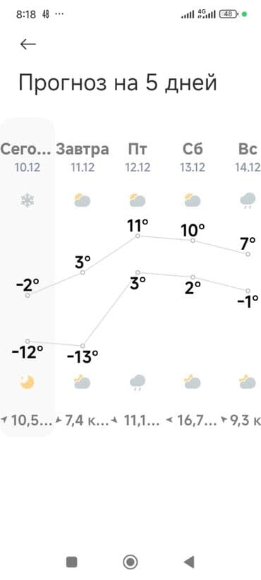купить зимнюю мужскую обувь в бишкеке: Новая спасательная куртка утепленная (производство Голландия) можно — 1