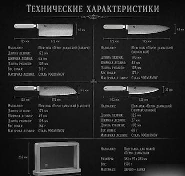 нож для суши: Набор ножей Xiaomi HuoHou Damascus Knife Set Yu Series — это — 3