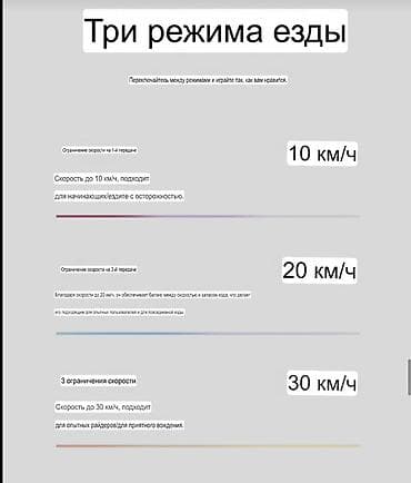 рул на голф 3: Электросамокат, Новый — 4