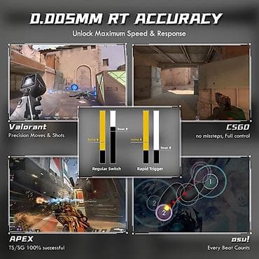 apple keyboard: Клавиатура, Проводное подключение, Размер: 80% — 4