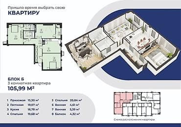 3 комнаты, 106 м², Элитка, 8 этаж, ПСО (под самоотделку) — 1