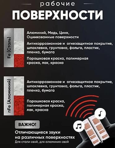 измеритель толщины: Толщиномер Профессиональный толщиномер лакокрасочного покрытия для — 5