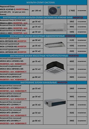 aiphone 15 pro: Сплит-система, Midea, Новый, 35-40 м², Инверторный — 9