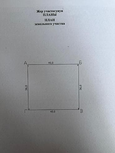 участок нижняя ала арча: 15 соток, Для строительства, Договор купли-продажи, Красная книга, Тех паспорт — 2