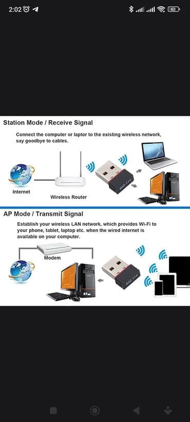 модуль вай фай для пк: USB-адаптер Wi-Fi Мир ДДни-Беспроводной адаптер Wi-Fi Высокоскоростная — 3