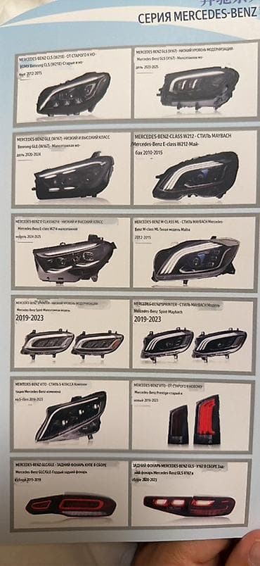 фары хонда цивик: Комплект передних фар Honda 2013 г., Новый, Аналог, Китай — 9