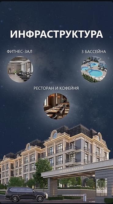 батик дом: 4 комнаты, 163 м² — 6