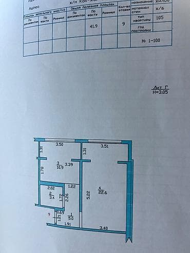 Батирлер: Срочно продаю 1комнатную квартиру . 106 серия Площадь 42м² Этаж 2 — 5