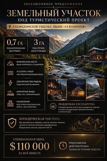срочное: 370 соток, Для строительства, Договор купли-продажи — 1