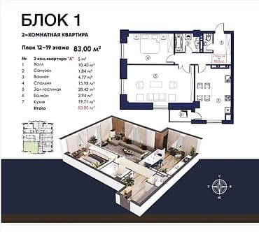 Строится, Элитка, 3 комнаты, 117 м² — 5