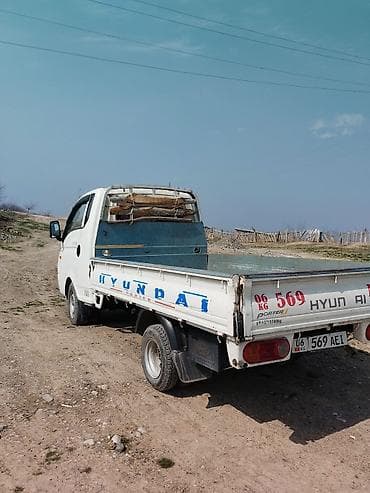 мтз 82 1 80: Hyundai : 2008 г., 2.5 л, Ручные, Дизель — 4