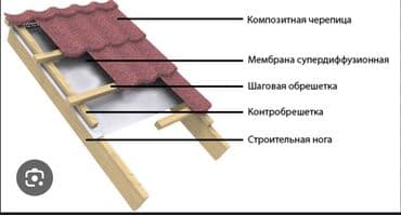 ковер 3 на 4 цена: Композитная черепица в Кыргызстане Размер 0,42 метра Цена 300 сом — 3
