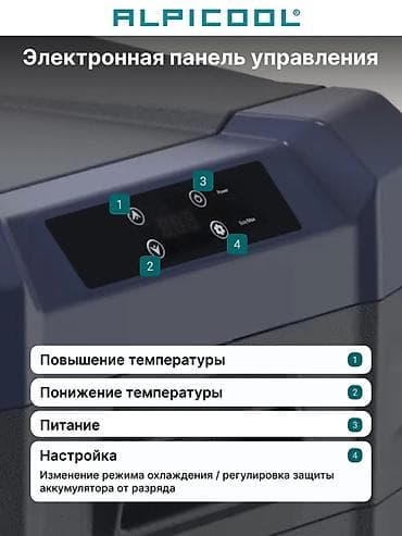 Аксессуары и тюнинг: Автомобильный холодильник компрессорный 50л Alpicool NL50 Bt — 4