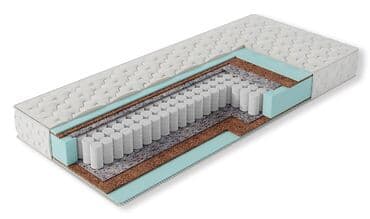 матрасы размеры цена: Ортопедический матрас, Новый, Односпальный, В рассрочку, Бесплатная доставка — 25