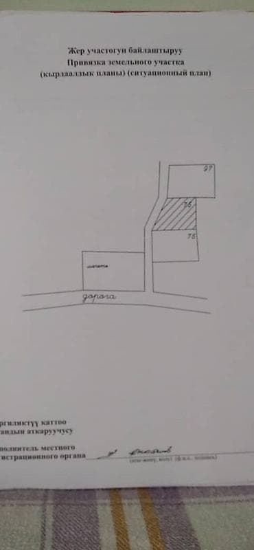 оценка дома: 5 соток, Для строительства, Красная книга — 2