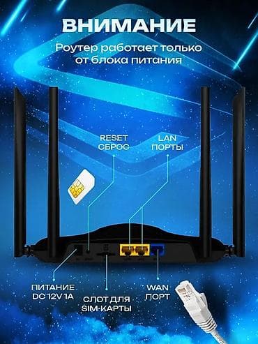 pes ps3 patch: 4G/LTE Wi-Fi роутер R106E для SIM-карт. Универсальный. Работает со — 9