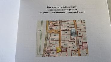 8: 205 соток, Для строительства, Красная книга, Тех паспорт — 1