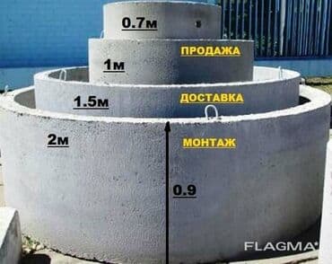 Железобетонное (ЖБИ) кольцо для септика Размер: 110 x 90 x 8 см, Бесплатная установка, В розницу
