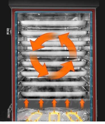 оборудование для выпечки булочек: Мантоварка - 12 листов электрический (рисоварка). Пароварка — 7