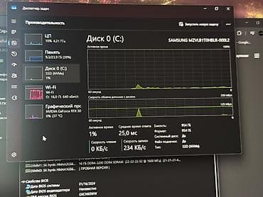 rx 570 видеокарта: Игровой, Б/у, AMD Ryzen 9 — 6