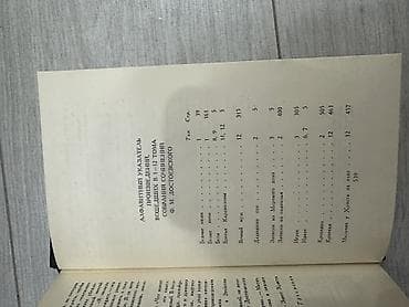 local guide program: Ф.М. Достоевский — Собрание сочинений в 12 томах. Все книги целые в — 5