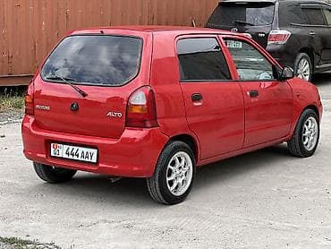 Продажа авто: Suzuki Alto: 2004 г., 1.1 л, Автомат, Бензин, Хэтчбэк — 6