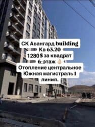 продаю дом магистраль: 1 комната, 63 м², Элитка, 6 этаж, ПСО (под самоотделку) — 1