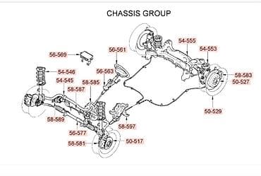 Автозапчасти: Запчасти ходовой части на HYUNDAI KIA Sonata LF NEW RISE DN8 PALISADE — 7