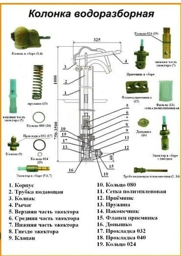 копельный полив: Водоразборная колонка- источник питьевой воды для жителей частного — 3