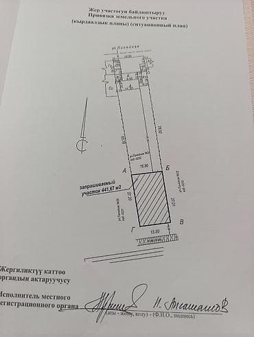Жер тилкелери: 18 соток, Курулуш, Кызыл китеп — 5