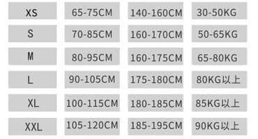 Пульсоксиметры: В повседневной деятельности большую часть времени мы проводим сидя — 5