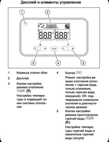 отопление 1: Газовый котёл Бренд: Protherm, Для дома, Тип управления: Автоматический — 5
