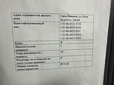 2 room flat: 3 комнаты, 89 м², 12 этаж, Евроремонт — 7