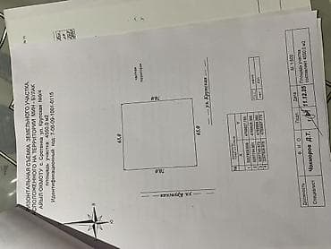 купить коммерческое помещение в бишкеке: 46 соток, Для строительства — 1